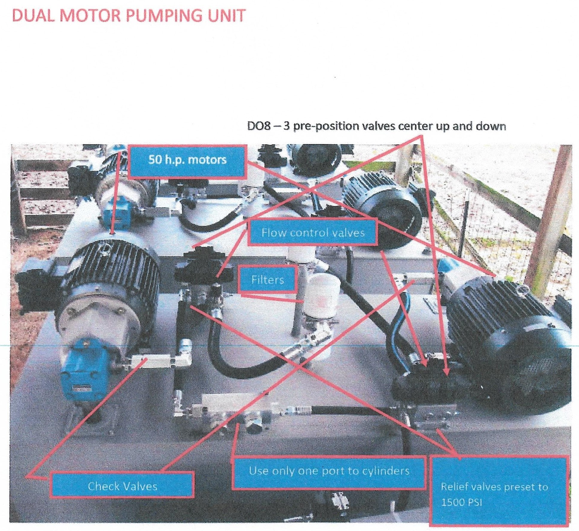 dual-motor-pumping-unit.jpg