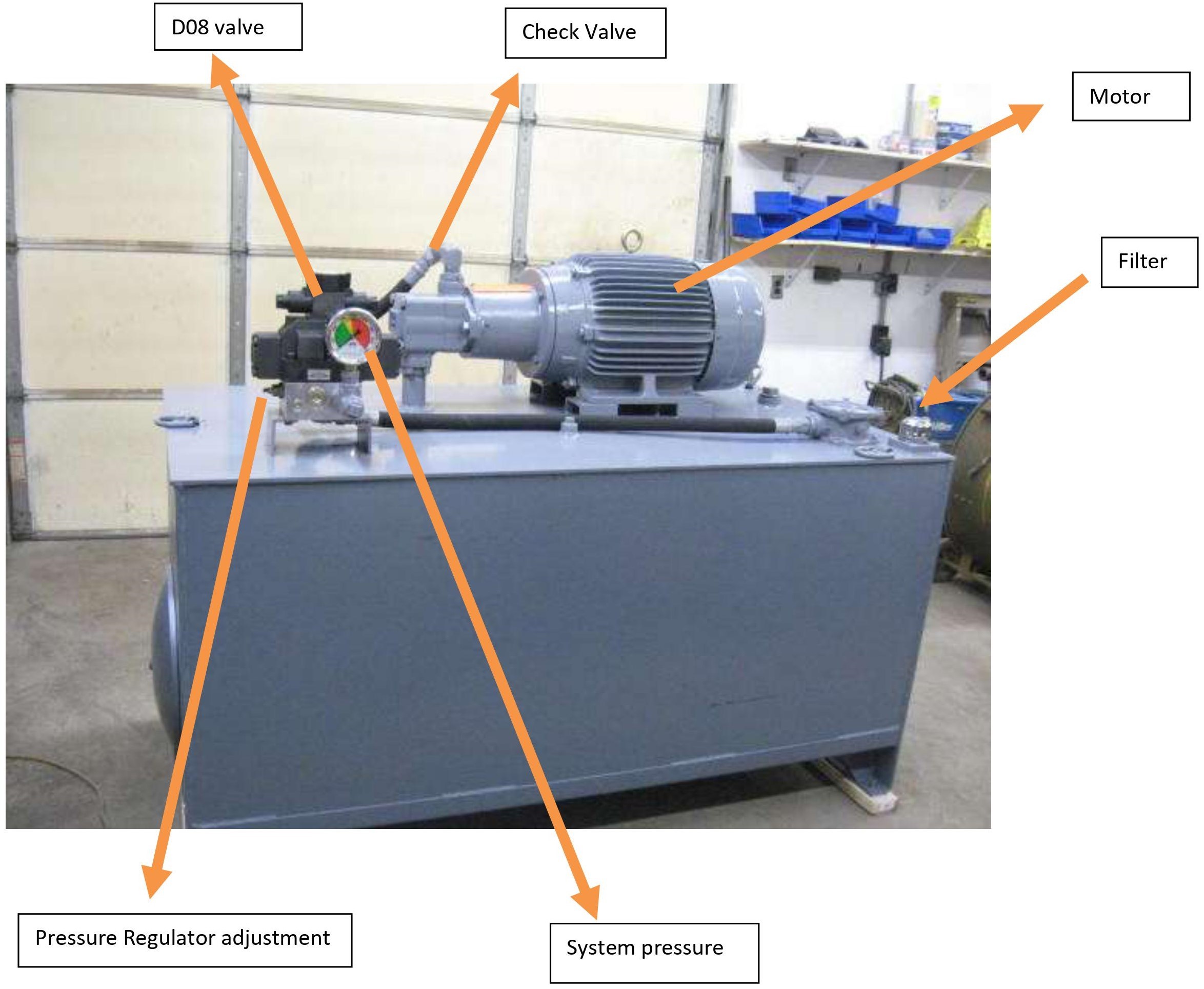 hydraulic-pumping-unit-3.jpg